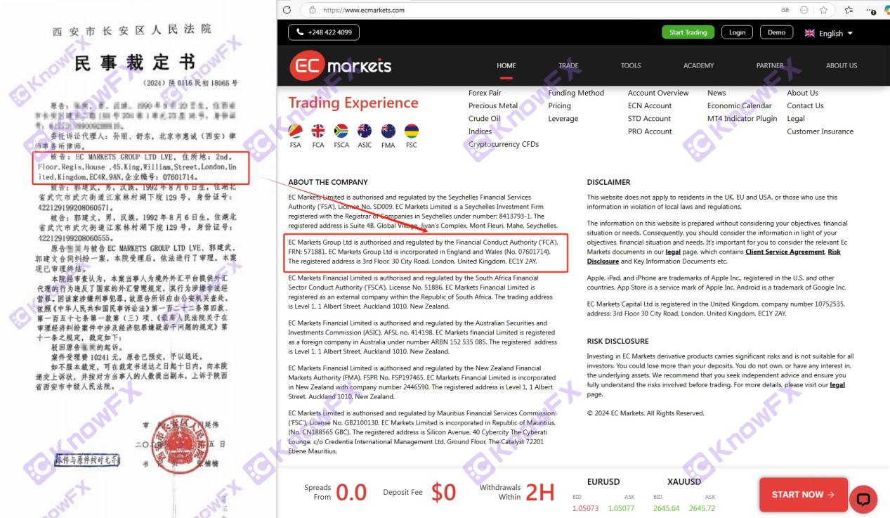 تضمنت منصة EC Marekts 1.07 مليون دولار للاحتيال على المقامرة.-第17张图片-要懂汇