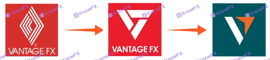 Şok!Vantage Trading Challenge etkinliği "Kapalı" hala hile mi?Yatırımcılar azarlama: Bu büyük bir aldatmaca!-第3张图片-要懂汇