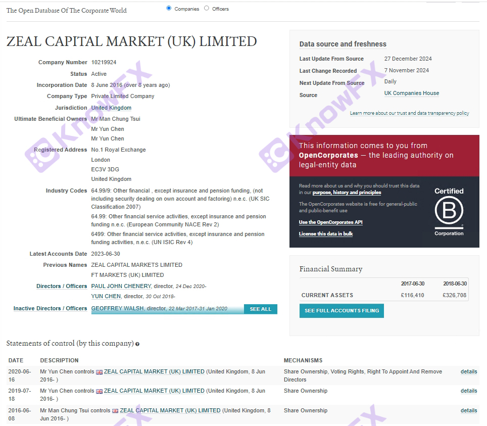 ¡Revelar!Shahai Securities ZFX compartió la licencia regulatoria con Traze.-第26张图片-要懂汇