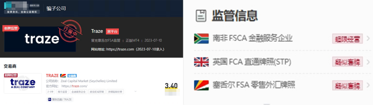 Reveal!Shahai Securities ZFX shared the regulatory license with TRAZE.-第20张图片-要懂汇