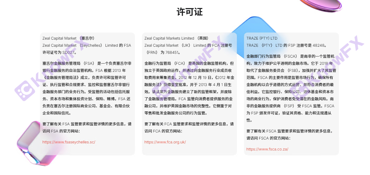 Reveal!Shahai Securities ZFX shared the regulatory license with TRAZE.-第16张图片-要懂汇