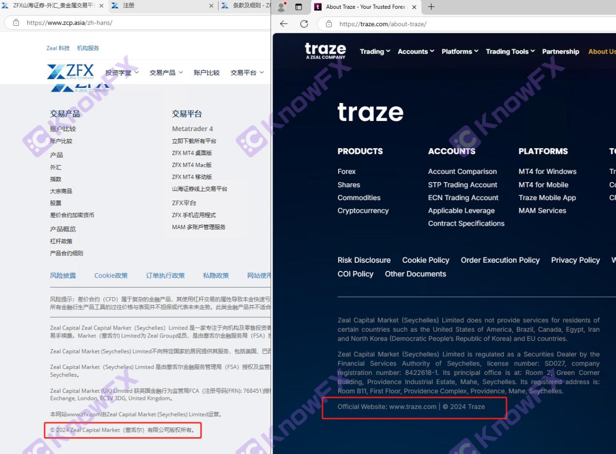 Reveal!Shahai Securities ZFX shared the regulatory license with TRAZE.-第19张图片-要懂汇