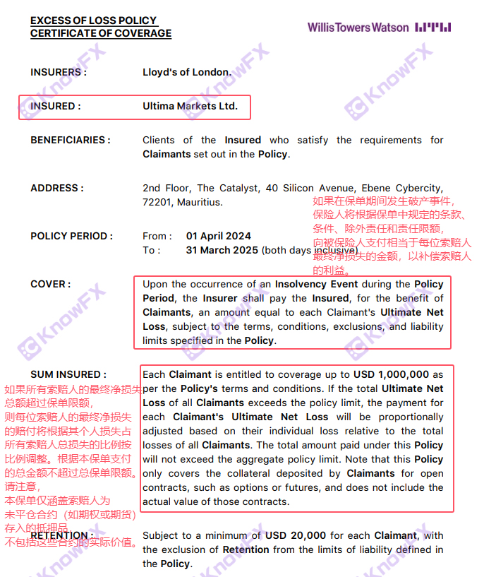 Walang pahintulot sa negosyo!Ang itim na platform ng Ultimamarkets ay binalaan ng publiko ng Malaysian Securities Supervision Committee!-第5张图片-要懂汇