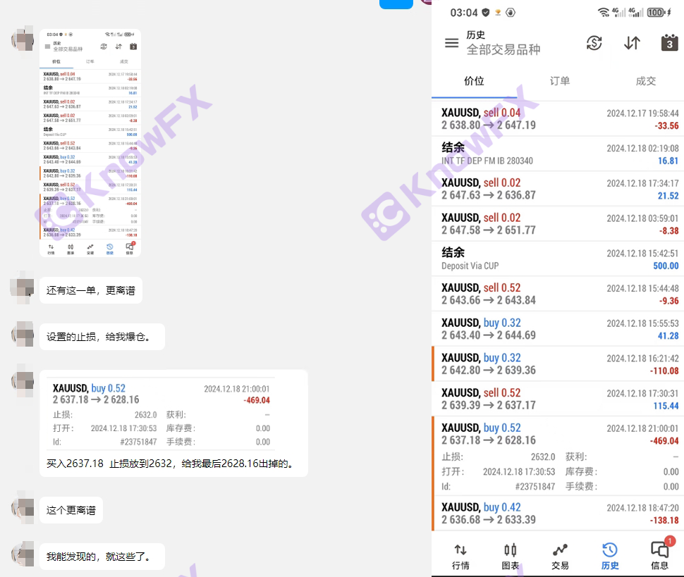 TMGM 외환 플랫폼은 "고스트 트랜잭션"이 발견되었습니다!투자자의 혈액 손실은 6000U, 중단 손실입니까?데이터 유출이 의심을 더합니다!-第3张图片-要懂汇