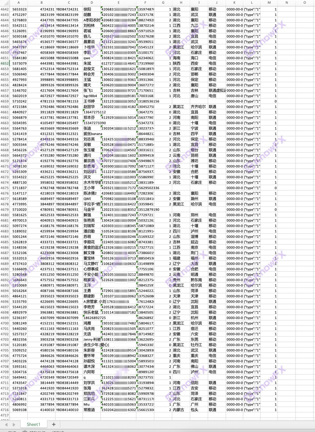 TMGM 외환 플랫폼은 "고스트 트랜잭션"이 발견되었습니다!투자자의 혈액 손실은 6000U, 중단 손실입니까?데이터 유출이 의심을 더합니다!-第9张图片-要懂汇