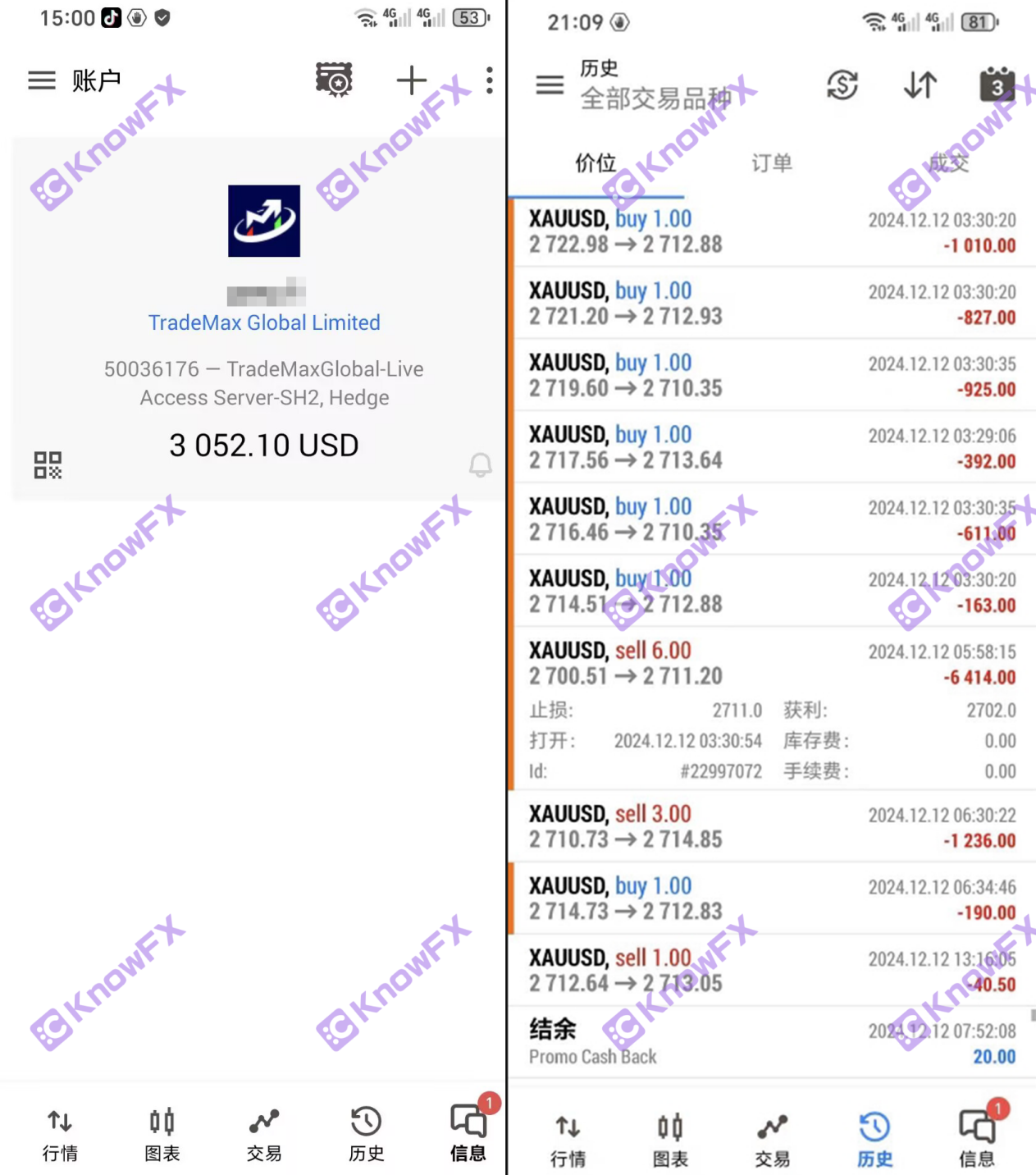 The TMGM foreign exchange platform is found "ghost transaction"!Investor's blood loss is 6000U, stop loss?Data leakage adds doubt!-第2张图片-要懂汇